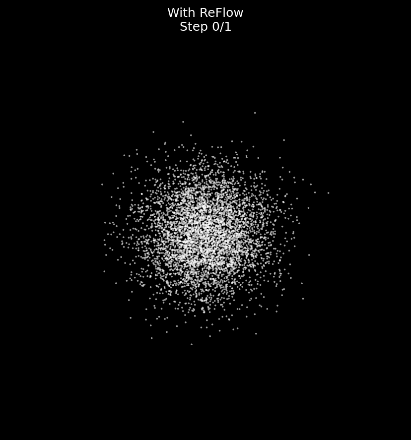Second Image